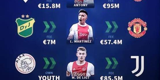 澳门百家乐平台-【夜读】哈兰德连续两场戴帽，仅用5场征服英超